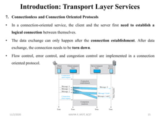Introduction: Transport Layer Services
7. Connectionless and Connection Oriented Protocols
• In a connection-oriented service, the client and the server first need to establish a
logical connection between themselves.
• The data exchange can only happen after the connection establishment. After data
exchange, the connection needs to be torn down.
• Flow control, error control, and congestion control are implemented in a connection
oriented protocol.
11/2/2020 KAVIYA P, AP/IT, KCET 15
 
