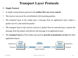 Transport Layer Protocols
1. Simple Protocol
• A simple connectionless protocol with neither flow nor error control.
• The receiver can never be overwhelmed with incoming packets.
• The transport layer at the sender gets a message from its application layer, makes a
packet out of it, and sends the packet.
• The transport layer at the receiver receives a packet from its network layer, extracts the
message from the packet, and delivers the message to its application layer.
• The transport layers of the sender and receiver provide transmission services for their
application layers.
11/2/2020 KAVIYA P, AP/IT, KCET 16
 