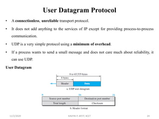 User Datagram Protocol
• A connectionless, unreliable transport protocol.
• It does not add anything to the services of IP except for providing process-to-process
communication.
• UDP is a very simple protocol using a minimum of overhead.
• If a process wants to send a small message and does not care much about reliability, it
can use UDP.
User Datagram
11/2/2020 KAVIYA P, AP/IT, KCET 24
 