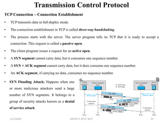 Transmission Control Protocol
TCP Connection – Connection Establishment
• TCP transmits data in full-duplex mode.
• The connection establishment in TCP is called three-way handshaking.
• The process starts with the server. The server program tells its TCP that it is ready to accept a
connection. This request is called a passive open.
• The client program issues a request for an active open.
• A SYN segment cannot carry data, but it consumes one sequence number.
• A SYN + ACK segment cannot carry data, but it does consume one sequence number.
• An ACK segment, if carrying no data, consumes no sequence number.
11/2/2020 KAVIYA P, AP/IT, KCET 35
• SYN Flooding Attack: Happens when one
or more malicious attackers send a large
number of SYN segments. It belongs to a
group of security attacks known as a denial
of service attack
 