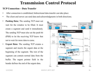 Transmission Control Protocol
TCP Connection – Data Transfer
• After connection is established, bidirectional data transfer can take place.
• The client and server can send data and acknowledgments in both directions.
11/2/2020 KAVIYA P, AP/IT, KCET 36
• Pushing Data: The sending TCP must not
wait for the window to be filled. It must
create a segment and send it immediately.
The sending TCP must also set the push bit
(PSH) to let the receiving TCP know that
not to wait for more data to come.
• Urgent Data: The sending TCP creates a
segment and inserts the urgent data at the
beginning of the segment. The rest of the
segment can contain normal data from the
buffer. The urgent pointer field in the
header defines the end of the urgent data.
 