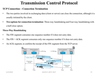 Transmission Control Protocol
TCP Connection – Connection Termination
• The two parties involved in exchanging data (client or server) can close the connection, although it is
usually initiated by the client.
• Two options for connection termination: Three-way handshaking and Four-way handshaking with
a half-close option.
Three-Way Handshaking
• The FIN segment consumes one sequence number if it does not carry data.
• The FIN + ACK segment consumes only one sequence number if it does not carry data.
• An ACK segment, to confirm the receipt of the FIN segment from the TCP server.
11/2/2020 KAVIYA P, AP/IT, KCET 37
 