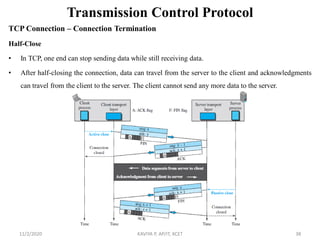 Transmission Control Protocol
TCP Connection – Connection Termination
Half-Close
• In TCP, one end can stop sending data while still receiving data.
• After half-closing the connection, data can travel from the server to the client and acknowledgments
can travel from the client to the server. The client cannot send any more data to the server.
11/2/2020 KAVIYA P, AP/IT, KCET 38
 