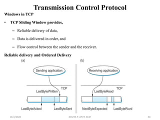 Transmission Control Protocol
Windows in TCP
• TCP Sliding Window provides,
– Reliable delivery of data,
– Data is delivered in order, and
– Flow control between the sender and the receiver.
Reliable delivery and Ordered Delivery
11/2/2020 KAVIYA P, AP/IT, KCET 40
 