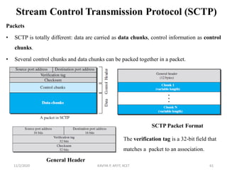 Stream Control Transmission Protocol (SCTP)
Packets
• SCTP is totally different: data are carried as data chunks, control information as control
chunks.
• Several control chunks and data chunks can be packed together in a packet.
11/2/2020 KAVIYA P, AP/IT, KCET 61
SCTP Packet Format
General Header
The verification tag is a 32-bit field that
matches a packet to an association.
 