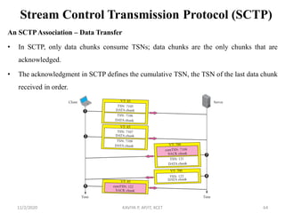 Stream Control Transmission Protocol (SCTP)
An SCTPAssociation – Data Transfer
• In SCTP, only data chunks consume TSNs; data chunks are the only chunks that are
acknowledged.
• The acknowledgment in SCTP defines the cumulative TSN, the TSN of the last data chunk
received in order.
11/2/2020 KAVIYA P, AP/IT, KCET 64
 