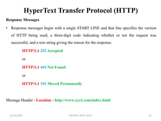 Hypertext Message Cs8591 Computer Networks - UNIT V | PDF