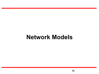Network Models
16
 