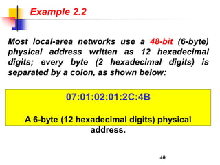 Most local-area networks use a 48-bit (6-byte)
physical address written as 12 hexadecimal
digits; every byte (2 hexadecimal digits) is
separated by a colon, as shown below:
Example 2.2
07:01:02:01:2C:4B
A 6-byte (12 hexadecimal digits) physical
address.
40
 