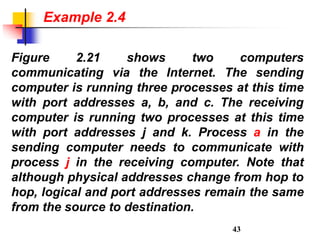 Figure 2.21 shows two computers
communicating via the Internet. The sending
computer is running three processes at this time
with port addresses a, b, and c. The receiving
computer is running two processes at this time
with port addresses j and k. Process a in the
sending computer needs to communicate with
process j in the receiving computer. Note that
although physical addresses change from hop to
hop, logical and port addresses remain the same
from the source to destination.
Example 2.4
43
 