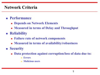 Network Criteria
 Performance
 Depends on Network Elements
 Measured in terms of Delay and Throughput
 Reliability
 Failure rate of network components
 Measured in terms of availability/robustness
 Security
 Data protection against corruption/loss of data due to:
 Errors
 Malicious users
7
 
