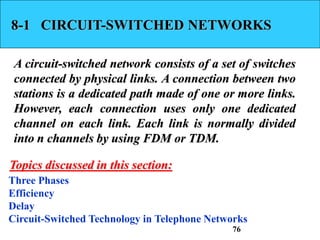 8-1 CIRCUIT-SWITCHED NETWORKS
A circuit-switched network consists of a set of switches
connected by physical links. A connection between two
stations is a dedicated path made of one or more links.
However, each connection uses only one dedicated
channel on each link. Each link is normally divided
into n channels by using FDM or TDM.
Three Phases
Efficiency
Delay
Circuit-Switched Technology in Telephone Networks
Topics discussed in this section:
76
 