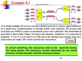 As a trivial example, let us use a circuit-switched network to connect eight telephones
in a small area. Communication is through 4-kHz voice channels. We assume that
each link uses FDM to connect a maximum of two voice channels. The bandwidth of
each link is then 8 kHz. Figure 8.4 shows the situation. Telephone 1 is connected to
telephone 7; 2 to 5; 3 to 8; and 4 to 6. Of course the situation may change when new
connections are made. The switch controls the connections.
Example 8.1
In circuit switching, the resources need to be reserved during
the setup phase; the resources remain dedicated for the entire
duration of data transfer until the teardown phase.
Note
78
 