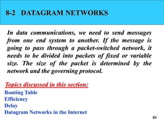 8-2 DATAGRAM NETWORKS
In data communications, we need to send messages
from one end system to another. If the message is
going to pass through a packet-switched network, it
needs to be divided into packets of fixed or variable
size. The size of the packet is determined by the
network and the governing protocol.
Routing Table
Efficiency
Delay
Datagram Networks in the Internet
Topics discussed in this section:
81
 