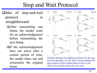 Cs8591 Computer Networks | PDF