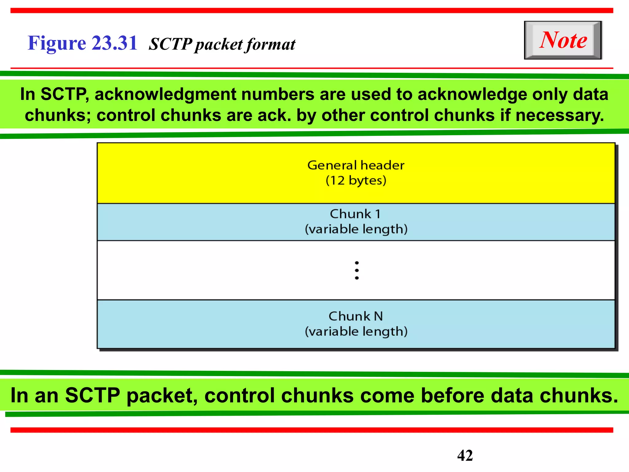 Figure 23.31 SCTP packet format
In SCTP, acknowledgment numbers are used to acknowledge only data
chunks; control chunks are ack. by other control chunks if necessary.
Note
In an SCTP packet, control chunks come before data chunks.
42
 
