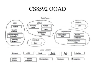 Cs8592 ooad unit 2 | PPT