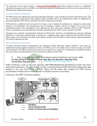 25
III Year/VI SEM
The calculation of the signed response is processed within the SIM. It provides enhanced security, as confidential
subscriber information such as the IMSI or the individual subscriber authentication key (Ki) is never released from the
SIM during the authentication process.
Signalling and Data Confidentiality
The SIM contains the ciphering key generating algorithm (A8) that is used to produce the 64-bit ciphering key (Kc). This
key is computed by applying the same random number (RAND) used in the authentication process to ciphering key
generating algorithm (A8) with the individual subscriber authentication key (Ki).
GSM provides an additional level of security by having a way to change the ciphering key, making the system more
resistant to eavesdropping. The ciphering key may be changed at regular intervals as required. As in case of the
authentication process, the computation of the ciphering key (Kc) takes place internally within the SIM. Therefore,
sensitive information such as the individual subscriber authentication key (Ki) is never revealed by the SIM.
Encrypted voice and data communications between the MS and the network is accomplished by using the ciphering
algorithm A5. Encrypted communication is initiated by a ciphering mode request command from the GSM network.
Upon receipt of this command, the mobile station begins encryption and decryption of data using the ciphering algorithm
(A5) and the ciphering key (Kc).
Subscriber Identity Confidentiality
To ensure subscriber identity confidentiality, the Temporary Mobile Subscriber Identity (TMSI) is used. Once the
authentication and encryption procedures are done, the TMSI is sent to the mobile station. After the receipt, the mobile
station responds. The TMSI is valid in the location area in which it was issued. For communications outside the location
area, the Location Area Identification (LAI) is necessary in addition to the TMSI.
3. Draw a neat diagram of GPRS and explain its protocol architecture and services. [An]
Nov/Dec 2011&12, May/June 12, May /June 2013, Nov/Dec 2013, May/June 2014,
Nov/dec2014, May/June 2016
GPRS architecture works on the same procedure like GSM network, but, has additional entities that allow
packet data transmission. This data network overlaps a second-generation GSM network providing packet data
transport at the rates from 9.6 to 171 kbps. Along with the packet data transport the GSM network
accommodates multiple users to share the same air interface resources concurrently.
Following is the GPRS Architecture diagram:
www.AUNewsBlog.net
www.AUNewsBlog.net
 