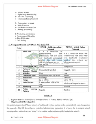 34
III Year/VI SEM
DEPARTMENT OF CSE
b) internet access
c) digital map downloading
d) real time video relay
e) value-added advertisement
3) Convenience oriented
a) route diversion
b) electronic toll collection
c) parking availability
4) Productive Applications
a) Environmental Benefits
b) Time Utilization
c) Fuel Saving
23. Compare MANET Vs VANET. May/June 2016
S.No
VANET – Vehicular Adhoc
Network
MANE – Mobile Adhoc
Network
1
Basic Idea It is a collection of
nodes(vehicles) that
communicate with each other
over bandwidth constrained
wireless links with certain
road side infrastructure or
base station
It is a collection nodes that
communicate with each other
over bandwidth constrained
wireless links without any
infrastructure support
2 Production Cost Costly Inexpensive
3
Network
Topology Change
Frequent and very fast Sluggish / Slow
4 Mobility High Low
5 Density in Node Frequent variable and dense Sparse
6 Bandwidth 1000 kbps 100 kbps
7 Range Up to 600 m Up to 100 m
8
Node lifetime It is depend on vehicle life
time
It is depend on power source
9 Reliability High Medium
10
Nodes moving
Pattern
Regular Random
PART – B
1. Explain the basic characteristics and applications of Mobile Ad hoc networks. [U]
May/June2016/ Nov/Dec 2014
It is an infrastructure-less IP based network of mobile and wireless machine nodes connected with radio. In operation,
the nodes of a MANET do not have a centralized administration mechanism. It is known for its routable network
properties where each node act as a “router” to forward the traffic to other specified nodes in the network.
www.AUNewsBlog.net
www.AUNewsBlog.net
 