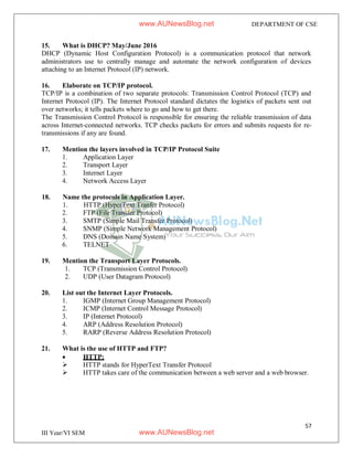 57
III Year/VI SEM
DEPARTMENT OF CSE
15. What is DHCP? May/June 2016
DHCP (Dynamic Host Configuration Protocol) is a communication protocol that network
administrators use to centrally manage and automate the network configuration of devices
attaching to an Internet Protocol (IP) network.
16. Elaborate on TCP/IP protocol.
TCP/IP is a combination of two separate protocols: Transmission Control Protocol (TCP) and
Internet Protocol (IP). The Internet Protocol standard dictates the logistics of packets sent out
over networks; it tells packets where to go and how to get there.
The Transmission Control Protocol is responsible for ensuring the reliable transmission of data
across Internet-connected networks. TCP checks packets for errors and submits requests for re-
transmissions if any are found.
17. Mention the layers involved in TCP/IP Protocol Suite
1. Application Layer
2. Transport Layer
3. Internet Layer
4. Network Access Layer
18. Name the protocols in Application Layer.
1. HTTP (HyperText Tranfer Protocol)
2. FTP (File Transfer Protocol)
3. SMTP (Simple Mail Transfer Protocol)
4. SNMP (Simple Network Management Protocol)
5. DNS (Domain Name System)
6. TELNET
19. Mention the Transport Layer Protocols.
1. TCP (Transmission Control Protocol)
2. UDP (User Datagram Protocol)
20. List out the Internet Layer Protocols.
1. IGMP (Internet Group Management Protocol)
2. ICMP (Internet Control Message Protocol)
3. IP (Internet Protocol)
4. ARP (Address Resolution Protocol)
5. RARP (Reverse Address Resolution Protocol)
21. What is the use of HTTP and FTP?
 HTTP:
 HTTP stands for HyperText Transfer Protocol
 HTTP takes care of the communication between a web server and a web browser.
www.AUNewsBlog.net
www.AUNewsBlog.net
 