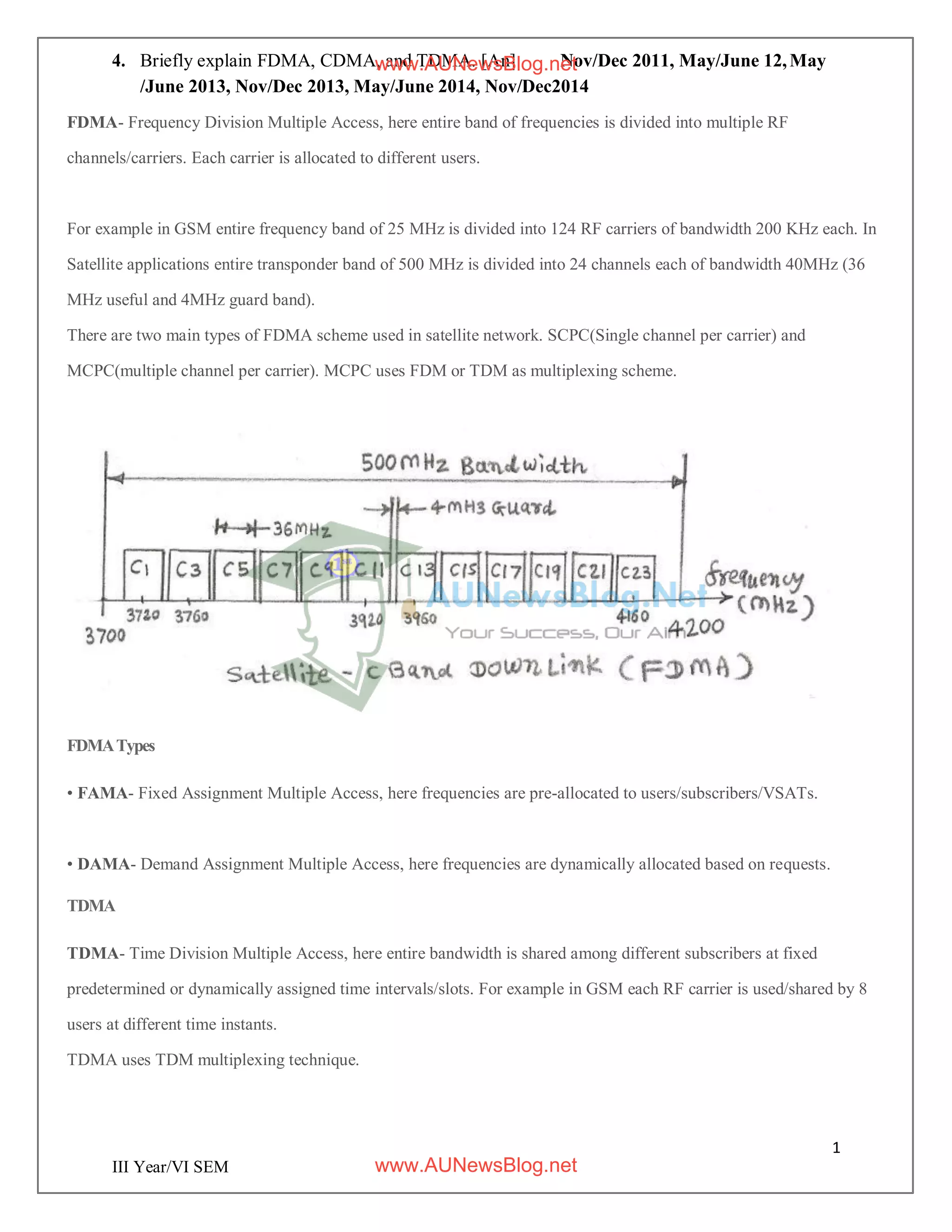 1
0
III Year/VI SEM
4. Briefly explain FDMA, CDMA, and TDMA. [An] Nov/Dec 2011, May/June 12,May
/June 2013, Nov/Dec 2013, May/June 2014, Nov/Dec2014
FDMA- Frequency Division Multiple Access, here entire band of frequencies is divided into multiple RF
channels/carriers. Each carrier is allocated to different users.
For example in GSM entire frequency band of 25 MHz is divided into 124 RF carriers of bandwidth 200 KHz each. In
Satellite applications entire transponder band of 500 MHz is divided into 24 channels each of bandwidth 40MHz (36
MHz useful and 4MHz guard band).
There are two main types of FDMA scheme used in satellite network. SCPC(Single channel per carrier) and
MCPC(multiple channel per carrier). MCPC uses FDM or TDM as multiplexing scheme.
FDMATypes
• FAMA- Fixed Assignment Multiple Access, here frequencies are pre-allocated to users/subscribers/VSATs.
• DAMA- Demand Assignment Multiple Access, here frequencies are dynamically allocated based on requests.
TDMA
TDMA- Time Division Multiple Access, here entire bandwidth is shared among different subscribers at fixed
predetermined or dynamically assigned time intervals/slots. For example in GSM each RF carrier is used/shared by 8
users at different time instants.
TDMA uses TDM multiplexing technique.
www.AUNewsBlog.net
www.AUNewsBlog.net
 