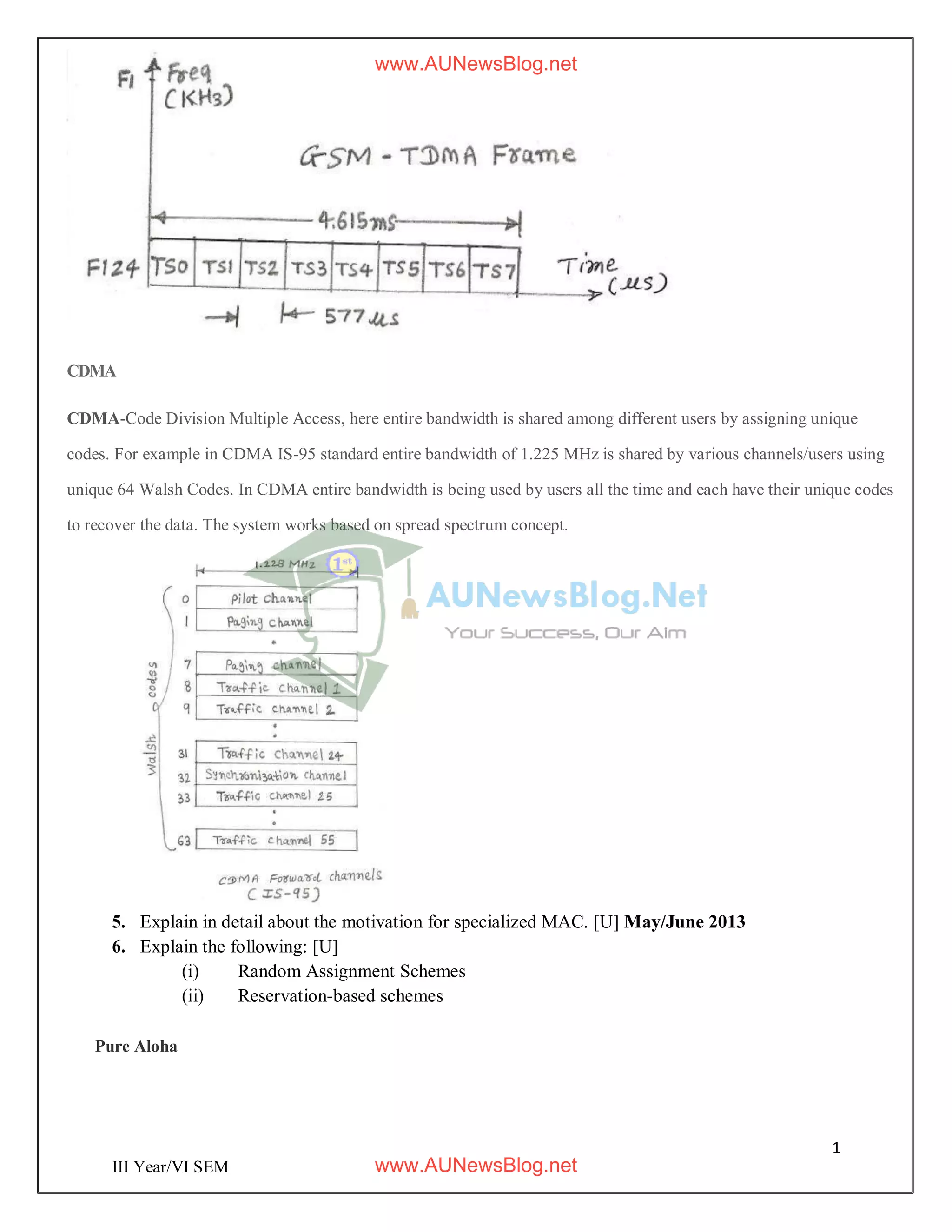 1
1
III Year/VI SEM
CDMA
CDMA-Code Division Multiple Access, here entire bandwidth is shared among different users by assigning unique
codes. For example in CDMA IS-95 standard entire bandwidth of 1.225 MHz is shared by various channels/users using
unique 64 Walsh Codes. In CDMA entire bandwidth is being used by users all the time and each have their unique codes
to recover the data. The system works based on spread spectrum concept.
5. Explain in detail about the motivation for specialized MAC. [U] May/June 2013
6. Explain the following: [U]
(i) Random Assignment Schemes
(ii) Reservation-based schemes
Pure Aloha
www.AUNewsBlog.net
www.AUNewsBlog.net
 