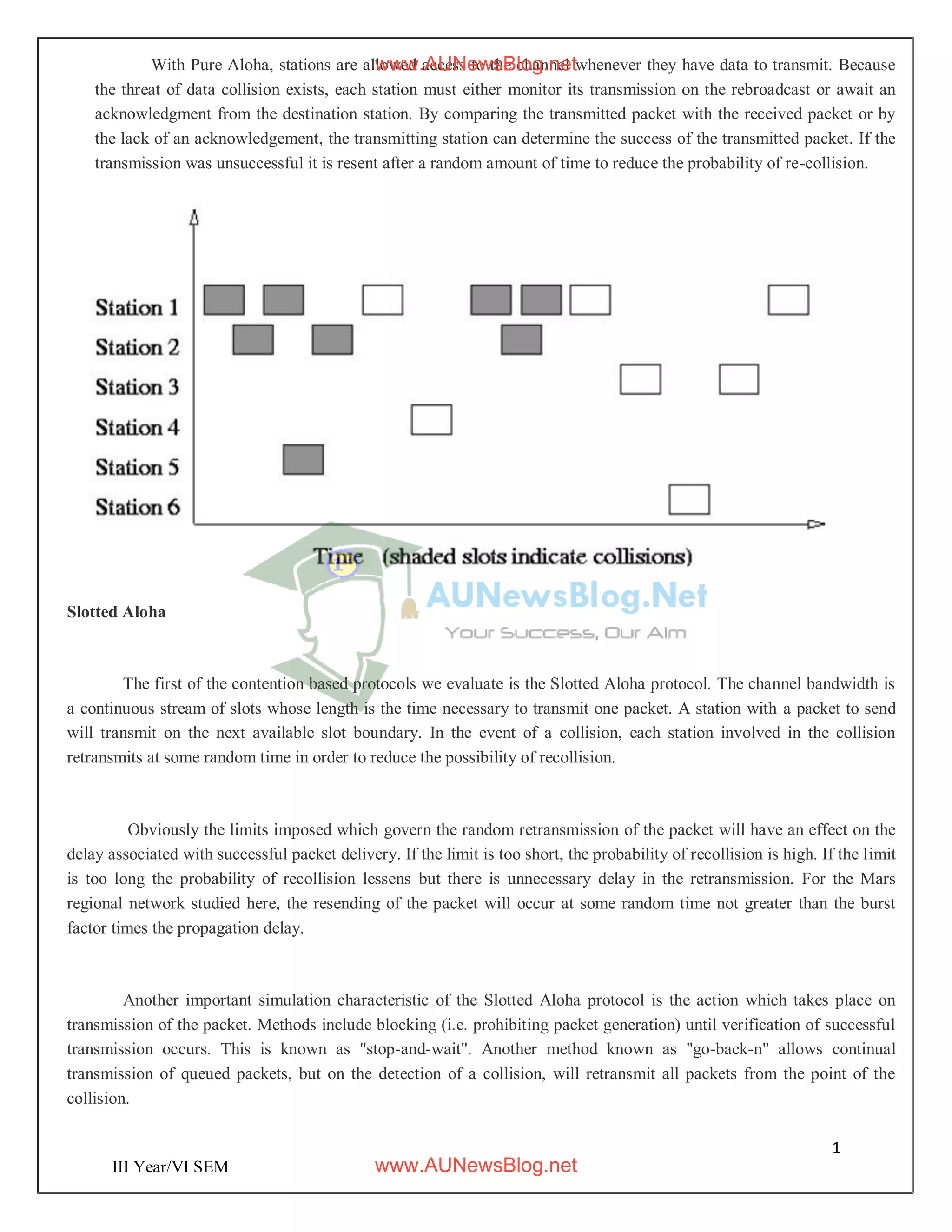 1
2
III Year/VI SEM
With Pure Aloha, stations are allowed access to the channel whenever they have data to transmit. Because
the threat of data collision exists, each station must either monitor its transmission on the rebroadcast or await an
acknowledgment from the destination station. By comparing the transmitted packet with the received packet or by
the lack of an acknowledgement, the transmitting station can determine the success of the transmitted packet. If the
transmission was unsuccessful it is resent after a random amount of time to reduce the probability of re-collision.
Slotted Aloha
The first of the contention based protocols we evaluate is the Slotted Aloha protocol. The channel bandwidth is
a continuous stream of slots whose length is the time necessary to transmit one packet. A station with a packet to send
will transmit on the next available slot boundary. In the event of a collision, each station involved in the collision
retransmits at some random time in order to reduce the possibility of recollision.
Obviously the limits imposed which govern the random retransmission of the packet will have an effect on the
delay associated with successful packet delivery. If the limit is too short, the probability of recollision is high. If the limit
is too long the probability of recollision lessens but there is unnecessary delay in the retransmission. For the Mars
regional network studied here, the resending of the packet will occur at some random time not greater than the burst
factor times the propagation delay.
Another important simulation characteristic of the Slotted Aloha protocol is the action which takes place on
transmission of the packet. Methods include blocking (i.e. prohibiting packet generation) until verification of successful
transmission occurs. This is known as "stop-and-wait". Another method known as "go-back-n" allows continual
transmission of queued packets, but on the detection of a collision, will retransmit all packets from the point of the
collision.
www.AUNewsBlog.net
www.AUNewsBlog.net
 
