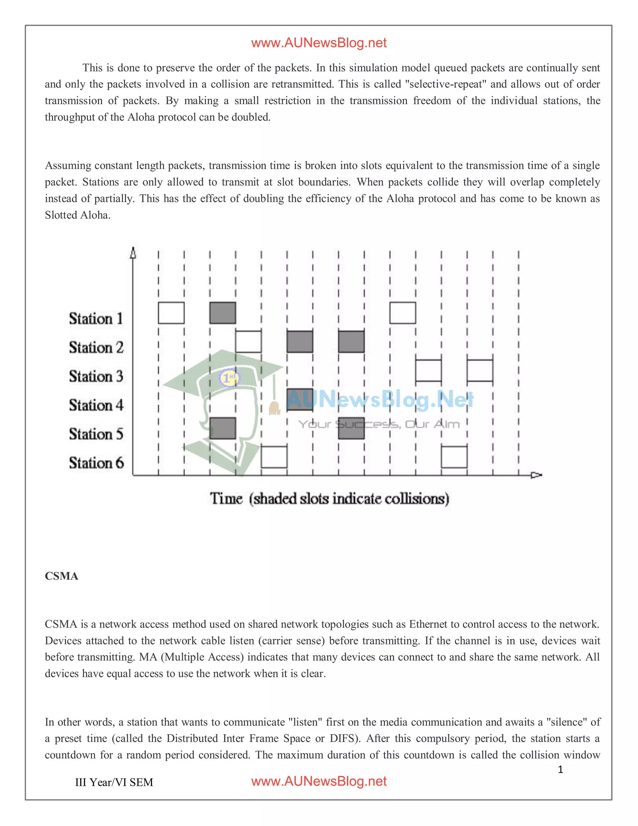 1
3
III Year/VI SEM
This is done to preserve the order of the packets. In this simulation model queued packets are continually sent
and only the packets involved in a collision are retransmitted. This is called "selective-repeat" and allows out of order
transmission of packets. By making a small restriction in the transmission freedom of the individual stations, the
throughput of the Aloha protocol can be doubled.
Assuming constant length packets, transmission time is broken into slots equivalent to the transmission time of a single
packet. Stations are only allowed to transmit at slot boundaries. When packets collide they will overlap completely
instead of partially. This has the effect of doubling the efficiency of the Aloha protocol and has come to be known as
Slotted Aloha.
CSMA
CSMA is a network access method used on shared network topologies such as Ethernet to control access to the network.
Devices attached to the network cable listen (carrier sense) before transmitting. If the channel is in use, devices wait
before transmitting. MA (Multiple Access) indicates that many devices can connect to and share the same network. All
devices have equal access to use the network when it is clear.
In other words, a station that wants to communicate "listen" first on the media communication and awaits a "silence" of
a preset time (called the Distributed Inter Frame Space or DIFS). After this compulsory period, the station starts a
countdown for a random period considered. The maximum duration of this countdown is called the collision window
www.AUNewsBlog.net
www.AUNewsBlog.net
 