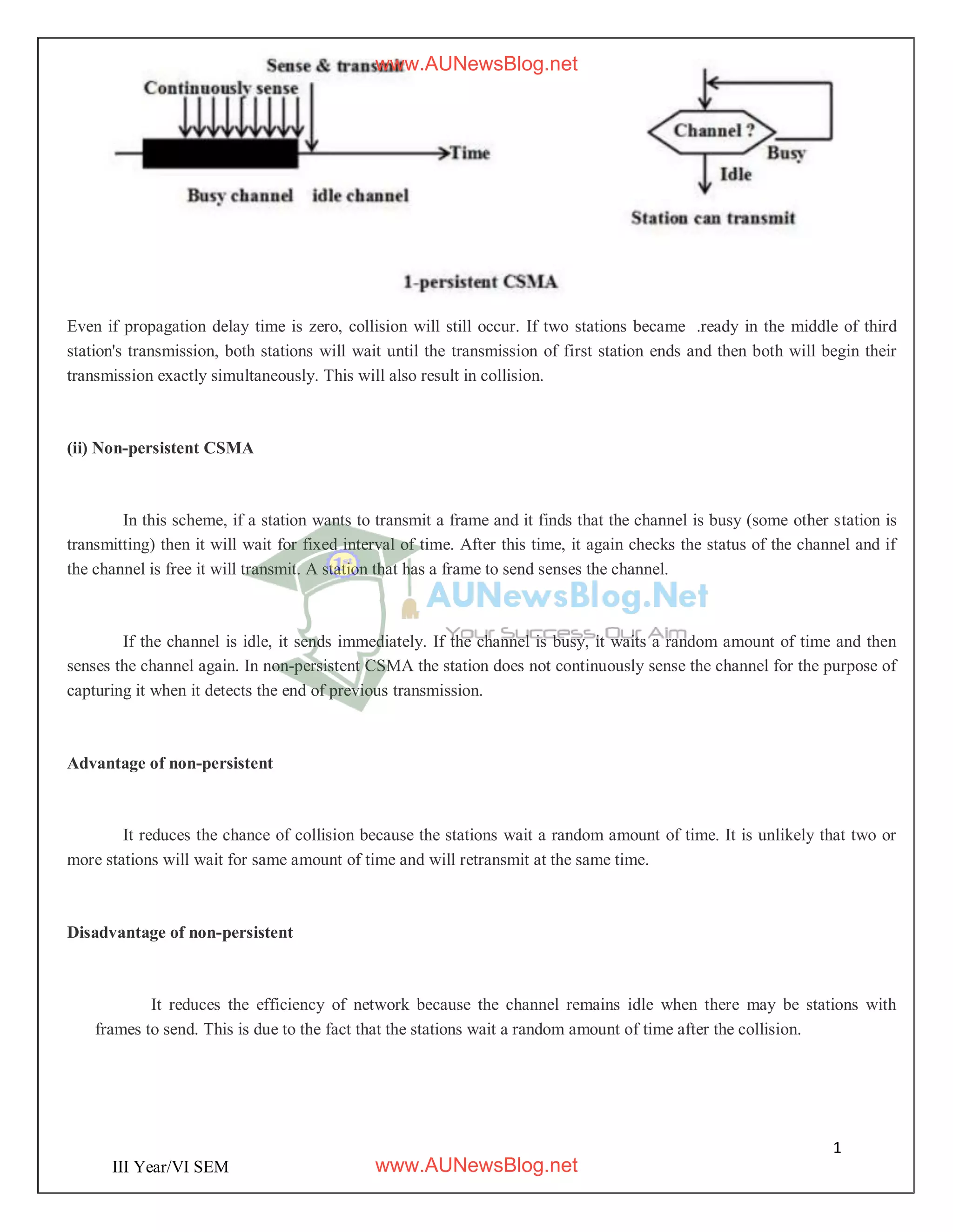 1
6
III Year/VI SEM
Even if propagation delay time is zero, collision will still occur. If two stations became .ready in the middle of third
station's transmission, both stations will wait until the transmission of first station ends and then both will begin their
transmission exactly simultaneously. This will also result in collision.
(ii) Non-persistent CSMA
In this scheme, if a station wants to transmit a frame and it finds that the channel is busy (some other station is
transmitting) then it will wait for fixed interval of time. After this time, it again checks the status of the channel and if
the channel is free it will transmit. A station that has a frame to send senses the channel.
If the channel is idle, it sends immediately. If the channel is busy, it waits a random amount of time and then
senses the channel again. In non-persistent CSMA the station does not continuously sense the channel for the purpose of
capturing it when it detects the end of previous transmission.
Advantage of non-persistent
It reduces the chance of collision because the stations wait a random amount of time. It is unlikely that two or
more stations will wait for same amount of time and will retransmit at the same time.
Disadvantage of non-persistent
It reduces the efficiency of network because the channel remains idle when there may be stations with
frames to send. This is due to the fact that the stations wait a random amount of time after the collision.
www.AUNewsBlog.net
www.AUNewsBlog.net
 