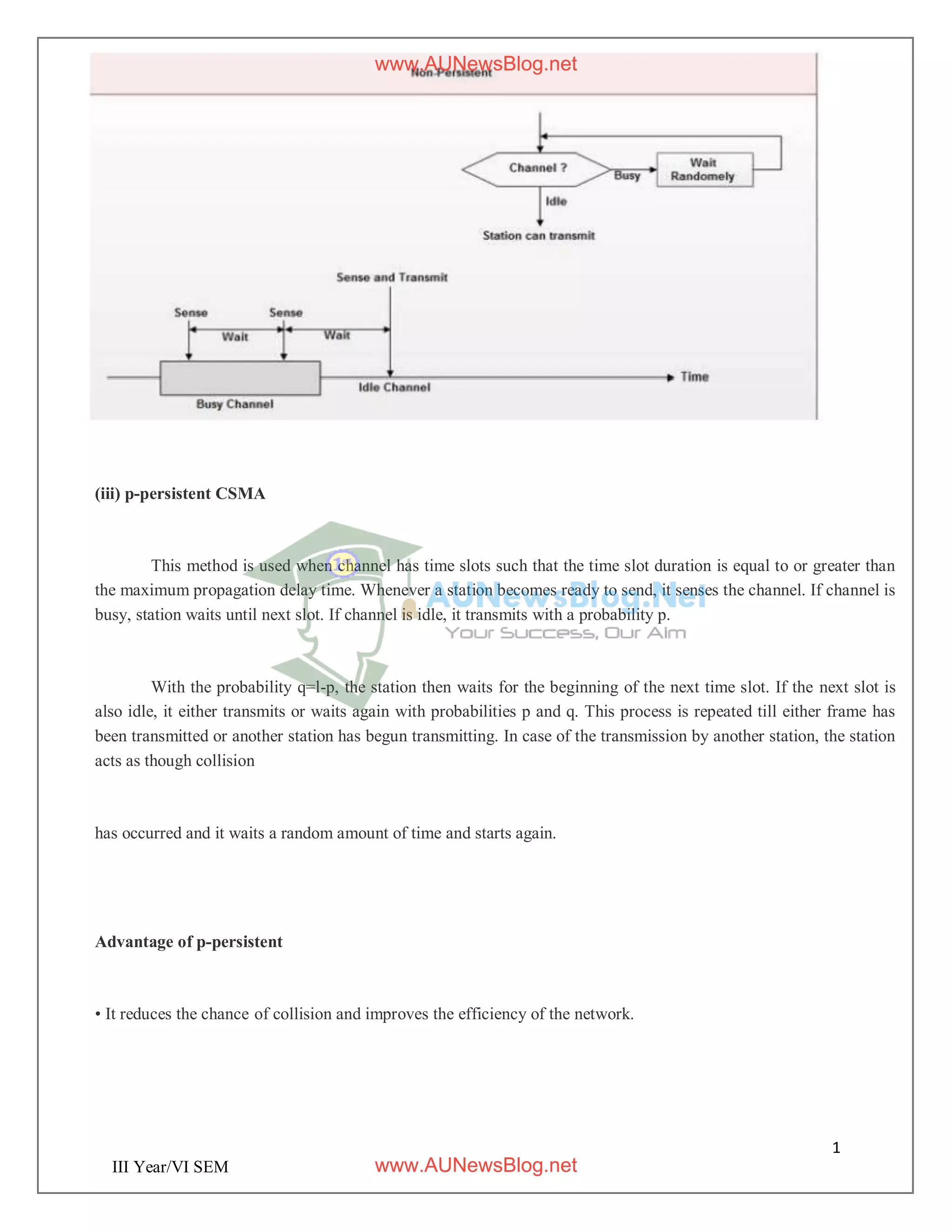 1
7
III Year/VI SEM
(iii) p-persistent CSMA
This method is used when channel has time slots such that the time slot duration is equal to or greater than
the maximum propagation delay time. Whenever a station becomes ready to send, it senses the channel. If channel is
busy, station waits until next slot. If channel is idle, it transmits with a probability p.
With the probability q=l-p, the station then waits for the beginning of the next time slot. If the next slot is
also idle, it either transmits or waits again with probabilities p and q. This process is repeated till either frame has
been transmitted or another station has begun transmitting. In case of the transmission by another station, the station
acts as though collision
has occurred and it waits a random amount of time and starts again.
Advantage of p-persistent
• It reduces the chance of collision and improves the efficiency of the network.
www.AUNewsBlog.net
www.AUNewsBlog.net
 