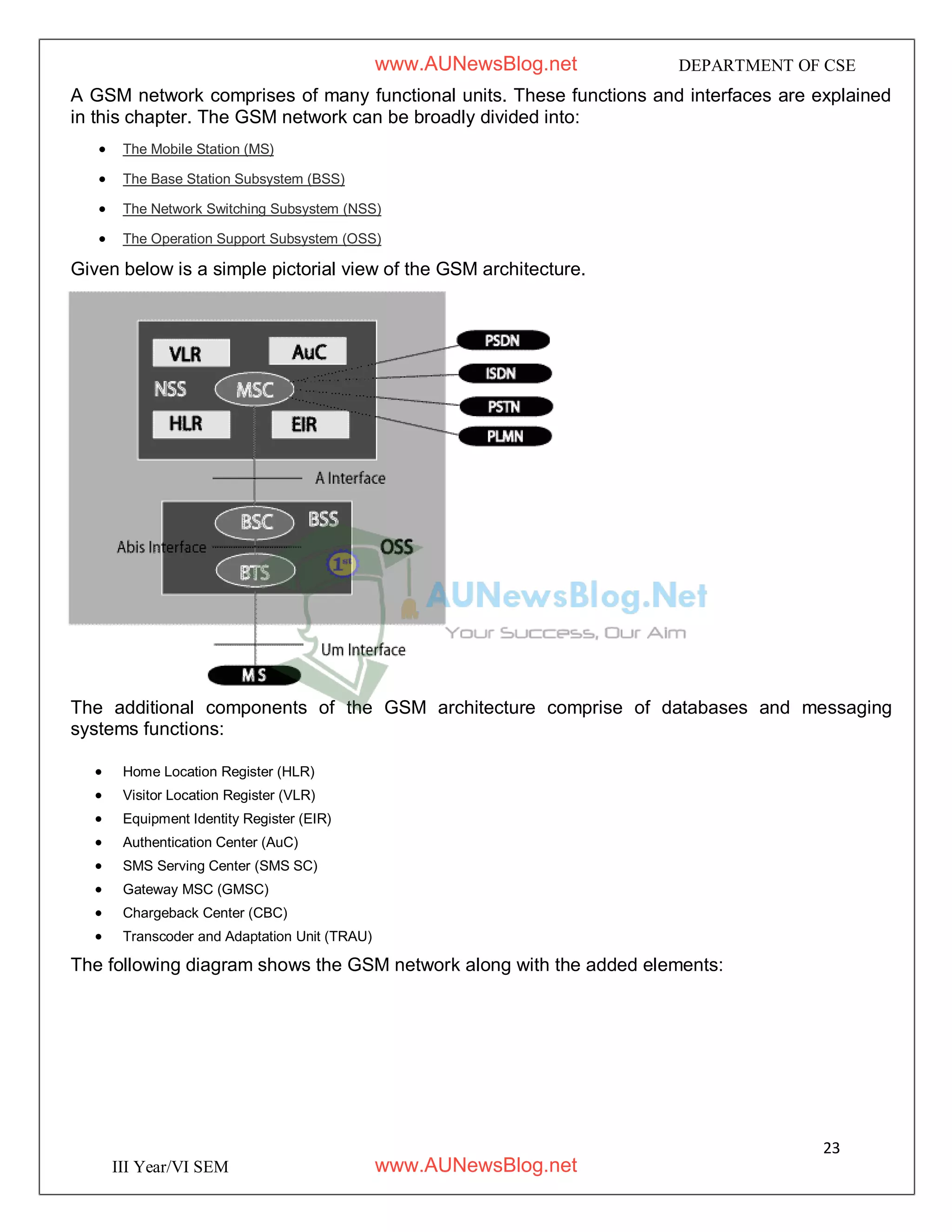 23
III Year/VI SEM
DEPARTMENT OF CSE
A GSM network comprises of many functional units. These functions and interfaces are explained
in this chapter. The GSM network can be broadly divided into:
 The Mobile Station (MS)
 The Base Station Subsystem (BSS)
 The Network Switching Subsystem (NSS)
 The Operation Support Subsystem (OSS)
Given below is a simple pictorial view of the GSM architecture.
The additional components of the GSM architecture comprise of databases and messaging
systems functions:
 Home Location Register (HLR)
 Visitor Location Register (VLR)
 Equipment Identity Register (EIR)
 Authentication Center (AuC)
 SMS Serving Center (SMS SC)
 Gateway MSC (GMSC)
 Chargeback Center (CBC)
 Transcoder and Adaptation Unit (TRAU)
The following diagram shows the GSM network along with the added elements:
www.AUNewsBlog.net
www.AUNewsBlog.net
 