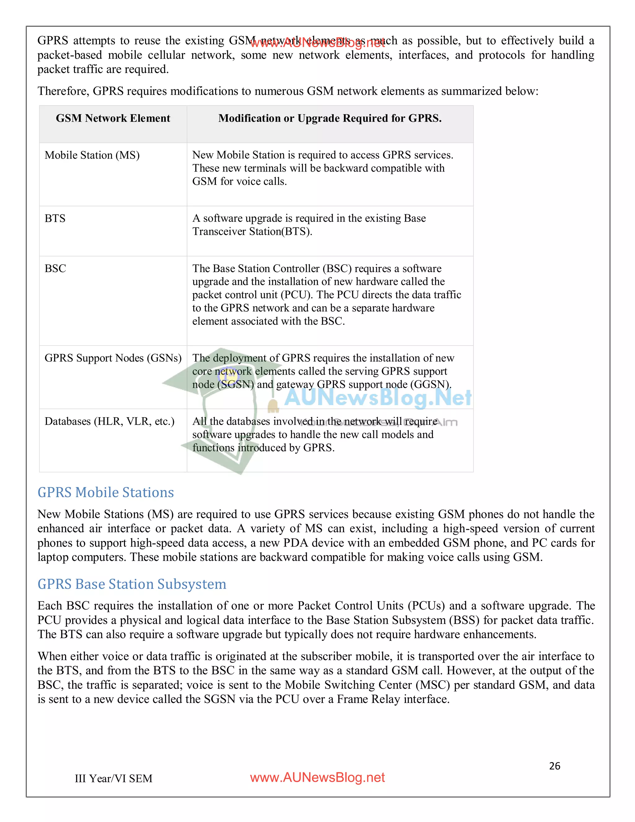 26
III Year/VI SEM
GPRS attempts to reuse the existing GSM network elements as much as possible, but to effectively build a
packet-based mobile cellular network, some new network elements, interfaces, and protocols for handling
packet traffic are required.
Therefore, GPRS requires modifications to numerous GSM network elements as summarized below:
GSM Network Element Modification or Upgrade Required for GPRS.
Mobile Station (MS) New Mobile Station is required to access GPRS services.
These new terminals will be backward compatible with
GSM for voice calls.
BTS A software upgrade is required in the existing Base
Transceiver Station(BTS).
BSC The Base Station Controller (BSC) requires a software
upgrade and the installation of new hardware called the
packet control unit (PCU). The PCU directs the data traffic
to the GPRS network and can be a separate hardware
element associated with the BSC.
GPRS Support Nodes (GSNs) The deployment of GPRS requires the installation of new
core network elements called the serving GPRS support
node (SGSN) and gateway GPRS support node (GGSN).
Databases (HLR, VLR, etc.) All the databases involved in the network will require
software upgrades to handle the new call models and
functions introduced by GPRS.
GPRS Mobile Stations
New Mobile Stations (MS) are required to use GPRS services because existing GSM phones do not handle the
enhanced air interface or packet data. A variety of MS can exist, including a high-speed version of current
phones to support high-speed data access, a new PDA device with an embedded GSM phone, and PC cards for
laptop computers. These mobile stations are backward compatible for making voice calls using GSM.
GPRS Base Station Subsystem
Each BSC requires the installation of one or more Packet Control Units (PCUs) and a software upgrade. The
PCU provides a physical and logical data interface to the Base Station Subsystem (BSS) for packet data traffic.
The BTS can also require a software upgrade but typically does not require hardware enhancements.
When either voice or data traffic is originated at the subscriber mobile, it is transported over the air interface to
the BTS, and from the BTS to the BSC in the same way as a standard GSM call. However, at the output of the
BSC, the traffic is separated; voice is sent to the Mobile Switching Center (MSC) per standard GSM, and data
is sent to a new device called the SGSN via the PCU over a Frame Relay interface.
www.AUNewsBlog.net
www.AUNewsBlog.net
 