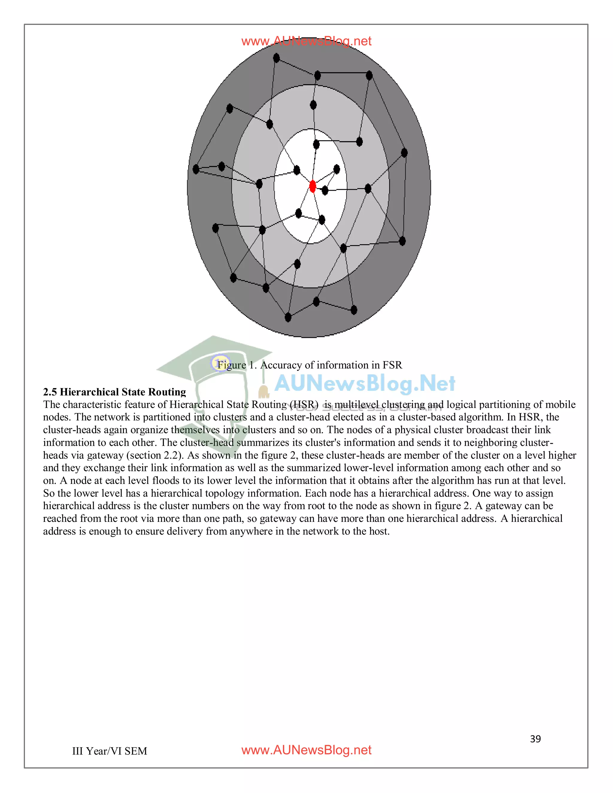 39
III Year/VI SEM
Figure 1. Accuracy of information in FSR
2.5 Hierarchical State Routing
The characteristic feature of Hierarchical State Routing (HSR) is multilevel clustering and logical partitioning of mobile
nodes. The network is partitioned into clusters and a cluster-head elected as in a cluster-based algorithm. In HSR, the
cluster-heads again organize themselves into clusters and so on. The nodes of a physical cluster broadcast their link
information to each other. The cluster-head summarizes its cluster's information and sends it to neighboring cluster-
heads via gateway (section 2.2). As shown in the figure 2, these cluster-heads are member of the cluster on a level higher
and they exchange their link information as well as the summarized lower-level information among each other and so
on. A node at each level floods to its lower level the information that it obtains after the algorithm has run at that level.
So the lower level has a hierarchical topology information. Each node has a hierarchical address. One way to assign
hierarchical address is the cluster numbers on the way from root to the node as shown in figure 2. A gateway can be
reached from the root via more than one path, so gateway can have more than one hierarchical address. A hierarchical
address is enough to ensure delivery from anywhere in the network to the host.
www.AUNewsBlog.net
www.AUNewsBlog.net
 