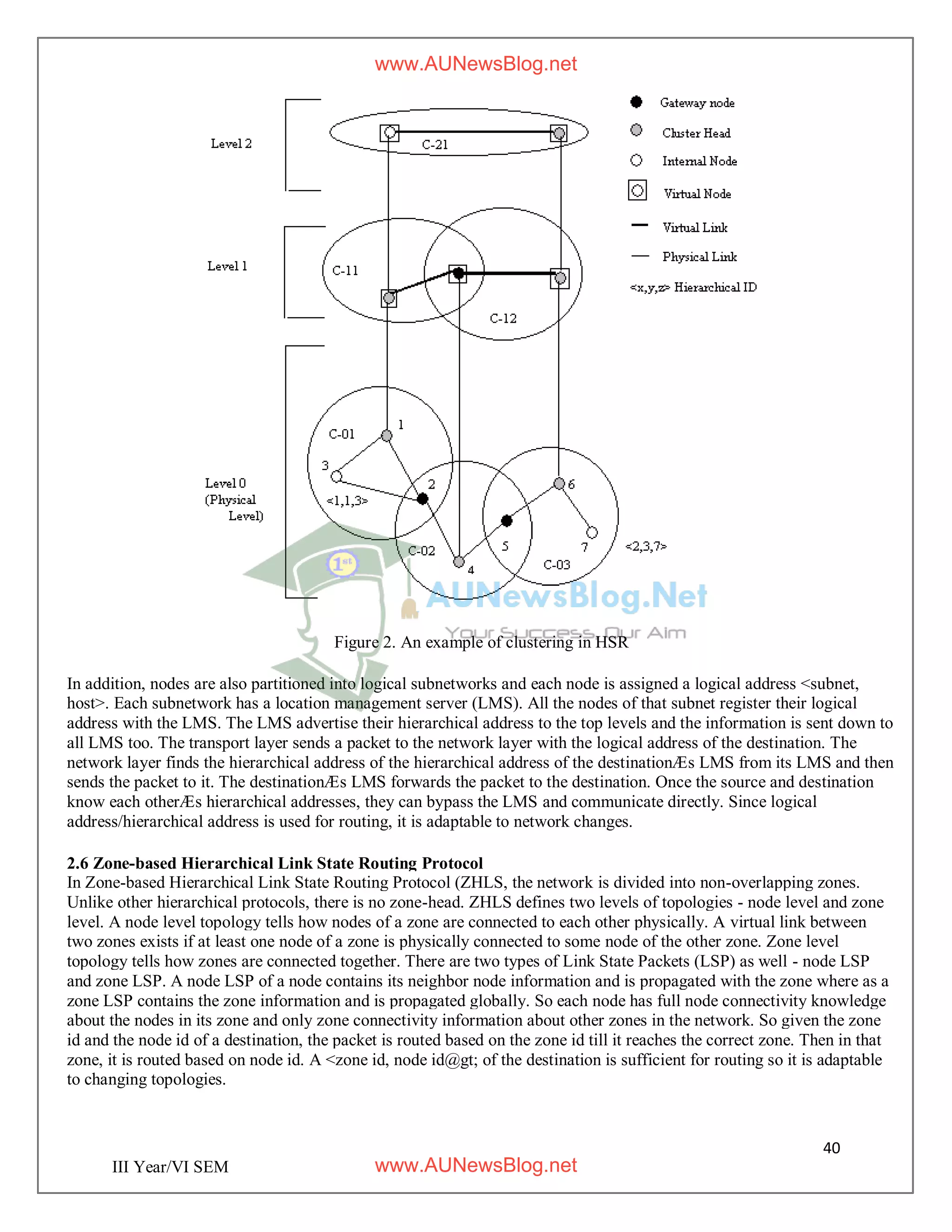 40
III Year/VI SEM
Figure 2. An example of clustering in HSR
In addition, nodes are also partitioned into logical subnetworks and each node is assigned a logical address <subnet,
host>. Each subnetwork has a location management server (LMS). All the nodes of that subnet register their logical
address with the LMS. The LMS advertise their hierarchical address to the top levels and the information is sent down to
all LMS too. The transport layer sends a packet to the network layer with the logical address of the destination. The
network layer finds the hierarchical address of the hierarchical address of the destinationÆs LMS from its LMS and then
sends the packet to it. The destinationÆs LMS forwards the packet to the destination. Once the source and destination
know each otherÆs hierarchical addresses, they can bypass the LMS and communicate directly. Since logical
address/hierarchical address is used for routing, it is adaptable to network changes.
2.6 Zone-based Hierarchical Link State Routing Protocol
In Zone-based Hierarchical Link State Routing Protocol (ZHLS, the network is divided into non-overlapping zones.
Unlike other hierarchical protocols, there is no zone-head. ZHLS defines two levels of topologies - node level and zone
level. A node level topology tells how nodes of a zone are connected to each other physically. A virtual link between
two zones exists if at least one node of a zone is physically connected to some node of the other zone. Zone level
topology tells how zones are connected together. There are two types of Link State Packets (LSP) as well - node LSP
and zone LSP. A node LSP of a node contains its neighbor node information and is propagated with the zone where as a
zone LSP contains the zone information and is propagated globally. So each node has full node connectivity knowledge
about the nodes in its zone and only zone connectivity information about other zones in the network. So given the zone
id and the node id of a destination, the packet is routed based on the zone id till it reaches the correct zone. Then in that
zone, it is routed based on node id. A <zone id, node id@gt; of the destination is sufficient for routing so it is adaptable
to changing topologies.
www.AUNewsBlog.net
www.AUNewsBlog.net
 