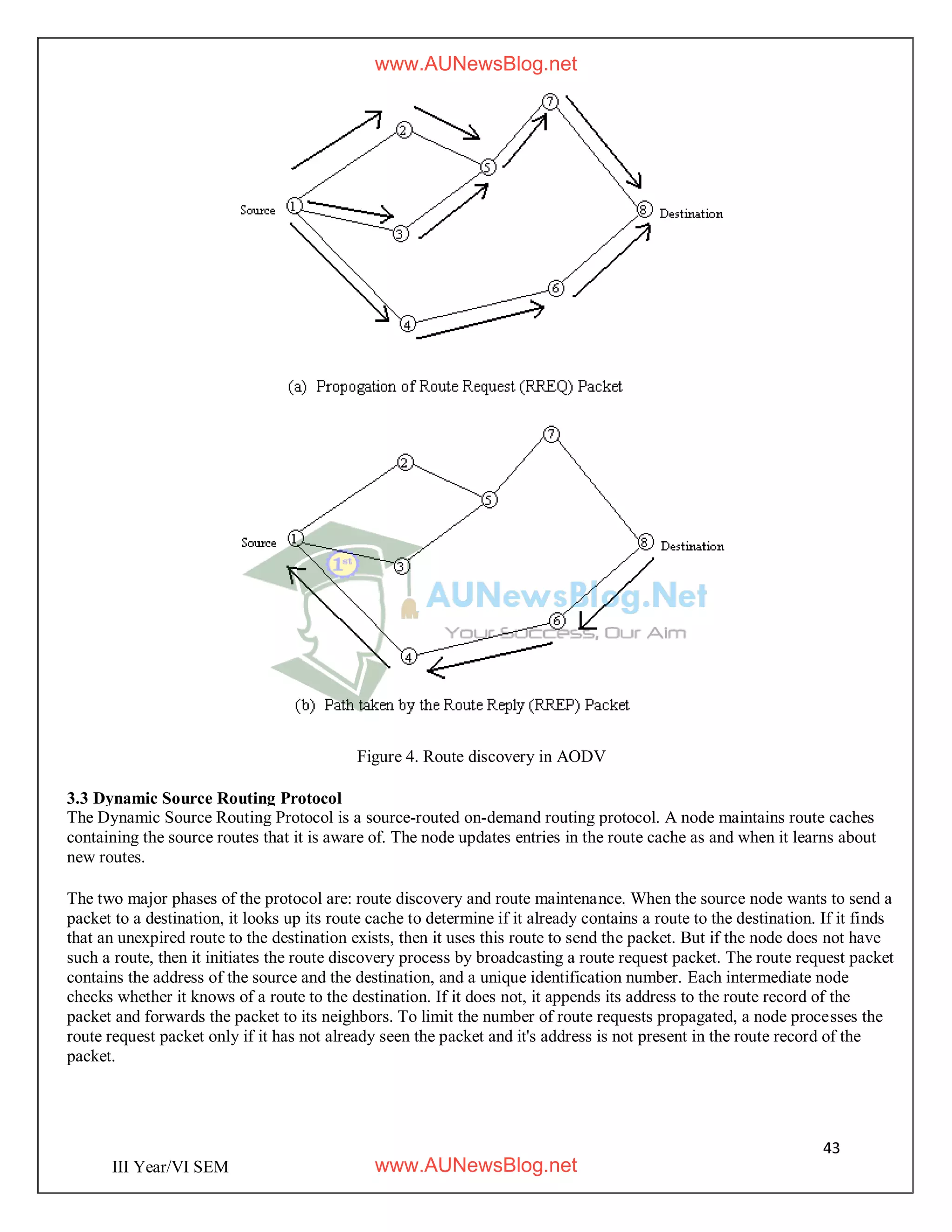 43
III Year/VI SEM
Figure 4. Route discovery in AODV
3.3 Dynamic Source Routing Protocol
The Dynamic Source Routing Protocol is a source-routed on-demand routing protocol. A node maintains route caches
containing the source routes that it is aware of. The node updates entries in the route cache as and when it learns about
new routes.
The two major phases of the protocol are: route discovery and route maintenance. When the source node wants to send a
packet to a destination, it looks up its route cache to determine if it already contains a route to the destination. If it finds
that an unexpired route to the destination exists, then it uses this route to send the packet. But if the node does not have
such a route, then it initiates the route discovery process by broadcasting a route request packet. The route request packet
contains the address of the source and the destination, and a unique identification number. Each intermediate node
checks whether it knows of a route to the destination. If it does not, it appends its address to the route record of the
packet and forwards the packet to its neighbors. To limit the number of route requests propagated, a node processes the
route request packet only if it has not already seen the packet and it's address is not present in the route record of the
packet.
www.AUNewsBlog.net
www.AUNewsBlog.net
 