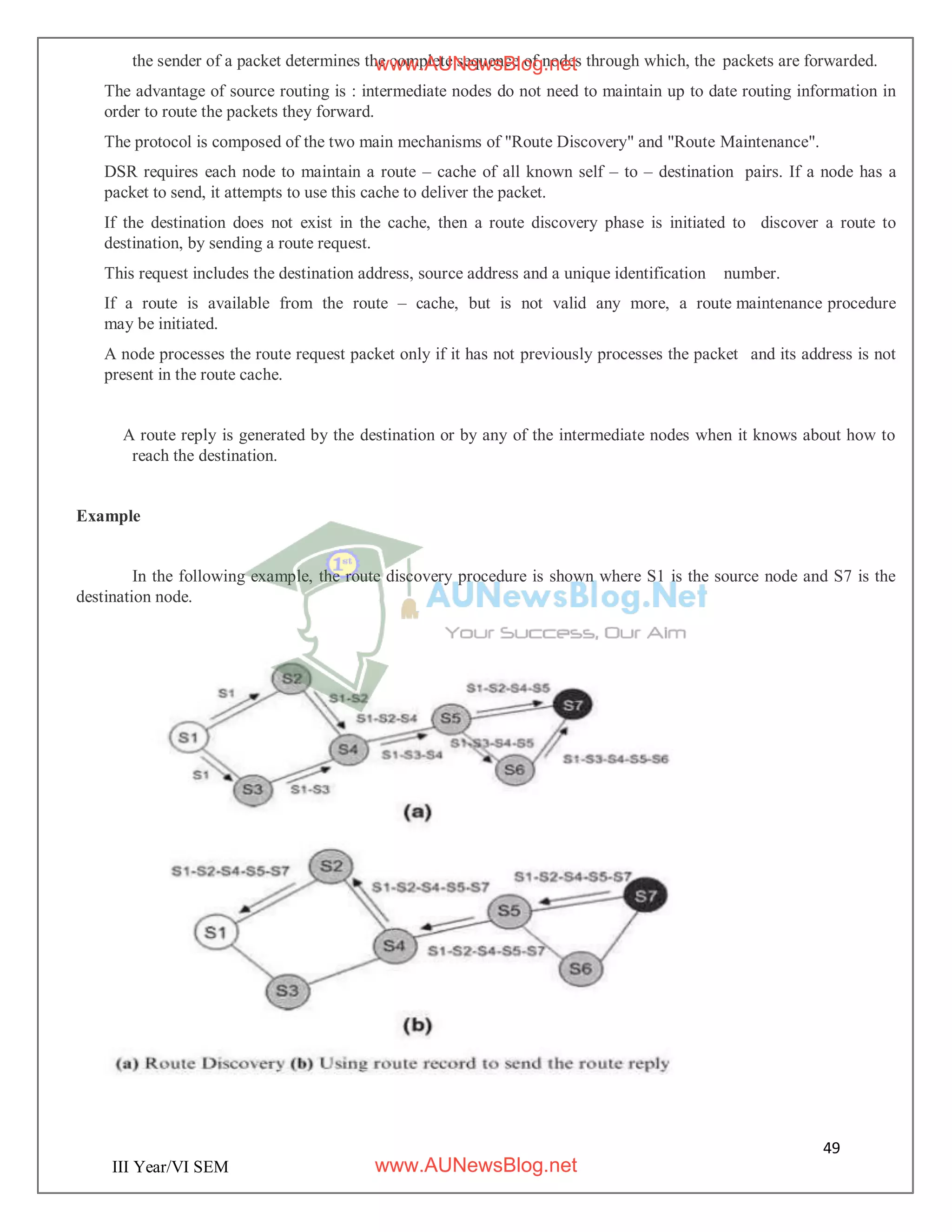 49
III Year/VI SEM
the sender of a packet determines the complete sequence of nodes through which, the packets are forwarded.
The advantage of source routing is : intermediate nodes do not need to maintain up to date routing information in
order to route the packets they forward.
The protocol is composed of the two main mechanisms of "Route Discovery" and "Route Maintenance".
DSR requires each node to maintain a route – cache of all known self – to – destination pairs. If a node has a
packet to send, it attempts to use this cache to deliver the packet.
If the destination does not exist in the cache, then a route discovery phase is initiated to discover a route to
destination, by sending a route request.
This request includes the destination address, source address and a unique identification number.
If a route is available from the route – cache, but is not valid any more, a route maintenance procedure
may be initiated.
A node processes the route request packet only if it has not previously processes the packet and its address is not
present in the route cache.
A route reply is generated by the destination or by any of the intermediate nodes when it knows about how to
reach the destination.
Example
In the following example, the route discovery procedure is shown where S1 is the source node and S7 is the
destination node.
www.AUNewsBlog.net
www.AUNewsBlog.net
 