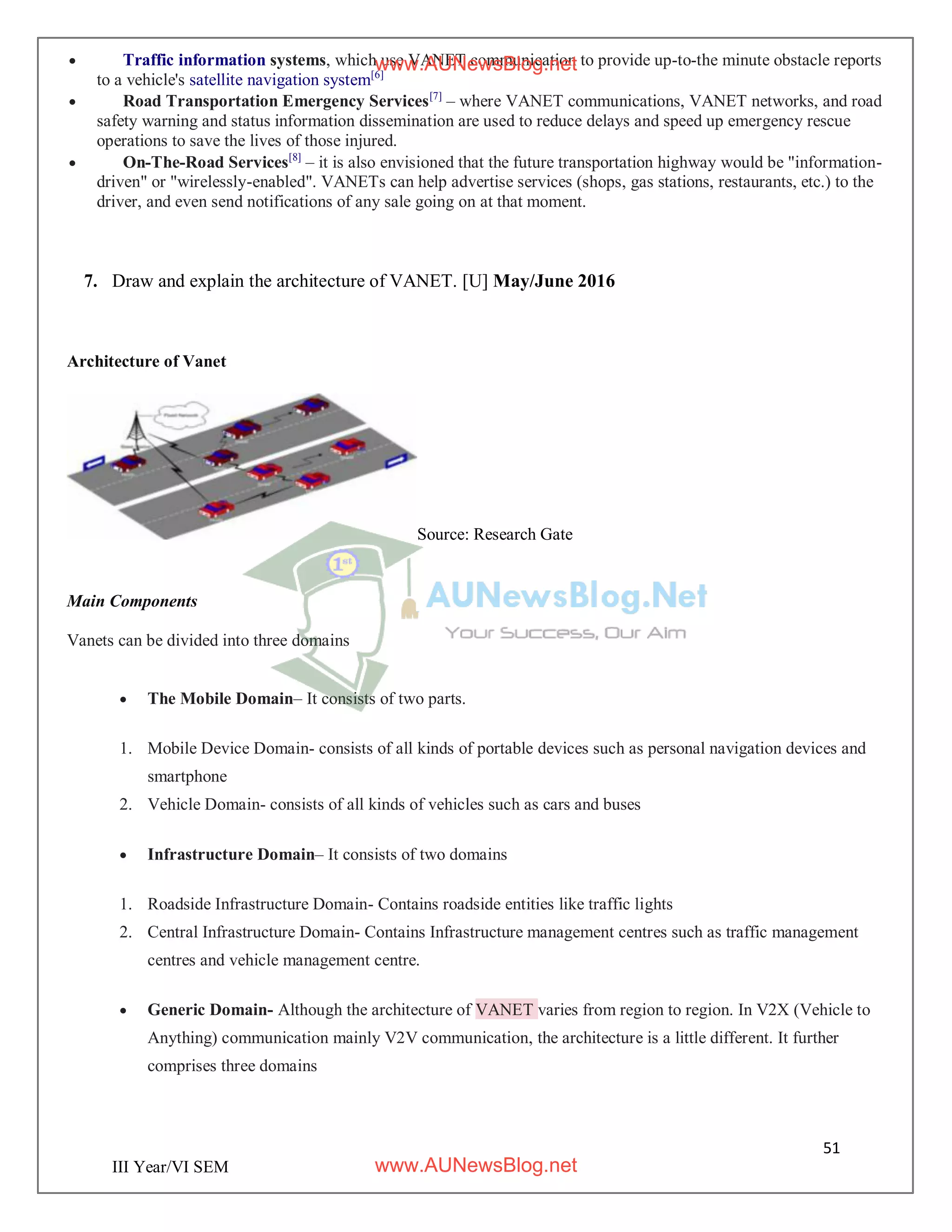 51
III Year/VI SEM
 Traffic information systems, which use VANET communication to provide up-to-the minute obstacle reports
to a vehicle's satellite navigation system[6]
 Road Transportation Emergency Services[7]
– where VANET communications, VANET networks, and road
safety warning and status information dissemination are used to reduce delays and speed up emergency rescue
operations to save the lives of those injured.
 On-The-Road Services[8]
– it is also envisioned that the future transportation highway would be "information-
driven" or "wirelessly-enabled". VANETs can help advertise services (shops, gas stations, restaurants, etc.) to the
driver, and even send notifications of any sale going on at that moment.
7. Draw and explain the architecture of VANET. [U] May/June 2016
Architecture of Vanet
Source: Research Gate
Main Components
Vanets can be divided into three domains
 The Mobile Domain– It consists of two parts.
1. Mobile Device Domain- consists of all kinds of portable devices such as personal navigation devices and
smartphone
2. Vehicle Domain- consists of all kinds of vehicles such as cars and buses
 Infrastructure Domain– It consists of two domains
1. Roadside Infrastructure Domain- Contains roadside entities like traffic lights
2. Central Infrastructure Domain- Contains Infrastructure management centres such as traffic management
centres and vehicle management centre.
 Generic Domain- Although the architecture of VANET varies from region to region. In V2X (Vehicle to
Anything) communication mainly V2V communication, the architecture is a little different. It further
comprises three domains
www.AUNewsBlog.net
www.AUNewsBlog.net
 