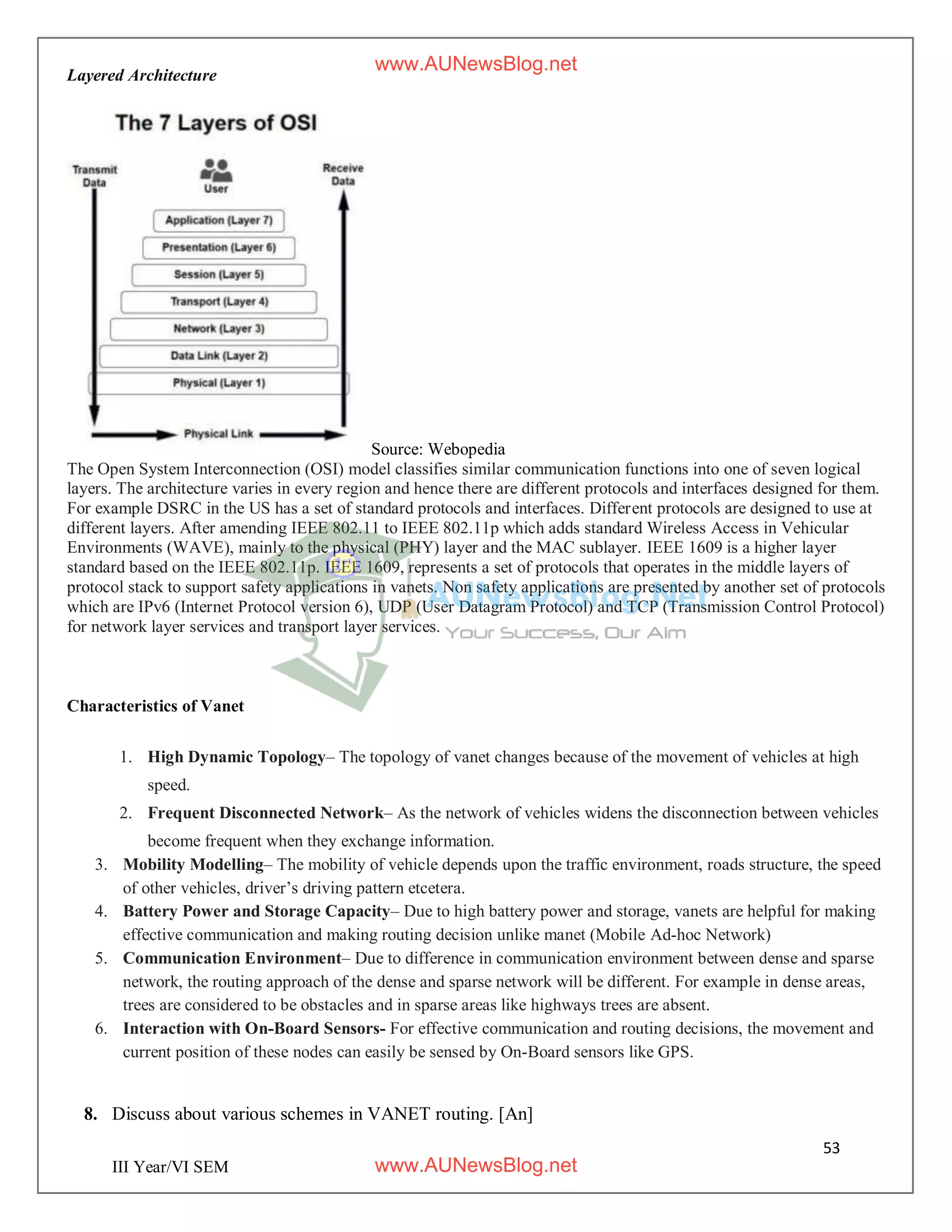 53
III Year/VI SEM
Layered Architecture
Source: Webopedia
The Open System Interconnection (OSI) model classifies similar communication functions into one of seven logical
layers. The architecture varies in every region and hence there are different protocols and interfaces designed for them.
For example DSRC in the US has a set of standard protocols and interfaces. Different protocols are designed to use at
different layers. After amending IEEE 802.11 to IEEE 802.11p which adds standard Wireless Access in Vehicular
Environments (WAVE), mainly to the physical (PHY) layer and the MAC sublayer. IEEE 1609 is a higher layer
standard based on the IEEE 802.11p. IEEE 1609, represents a set of protocols that operates in the middle layers of
protocol stack to support safety applications in vanets. Non safety applications are presented by another set of protocols
which are IPv6 (Internet Protocol version 6), UDP (User Datagram Protocol) and TCP (Transmission Control Protocol)
for network layer services and transport layer services.
Characteristics of Vanet
1. High Dynamic Topology– The topology of vanet changes because of the movement of vehicles at high
speed.
2. Frequent Disconnected Network– As the network of vehicles widens the disconnection between vehicles
become frequent when they exchange information.
3. Mobility Modelling– The mobility of vehicle depends upon the traffic environment, roads structure, the speed
of other vehicles, driver’s driving pattern etcetera.
4. Battery Power and Storage Capacity– Due to high battery power and storage, vanets are helpful for making
effective communication and making routing decision unlike manet (Mobile Ad-hoc Network)
5. Communication Environment– Due to difference in communication environment between dense and sparse
network, the routing approach of the dense and sparse network will be different. For example in dense areas,
trees are considered to be obstacles and in sparse areas like highways trees are absent.
6. Interaction with On-Board Sensors- For effective communication and routing decisions, the movement and
current position of these nodes can easily be sensed by On-Board sensors like GPS.
8. Discuss about various schemes in VANET routing. [An]
www.AUNewsBlog.net
www.AUNewsBlog.net
 