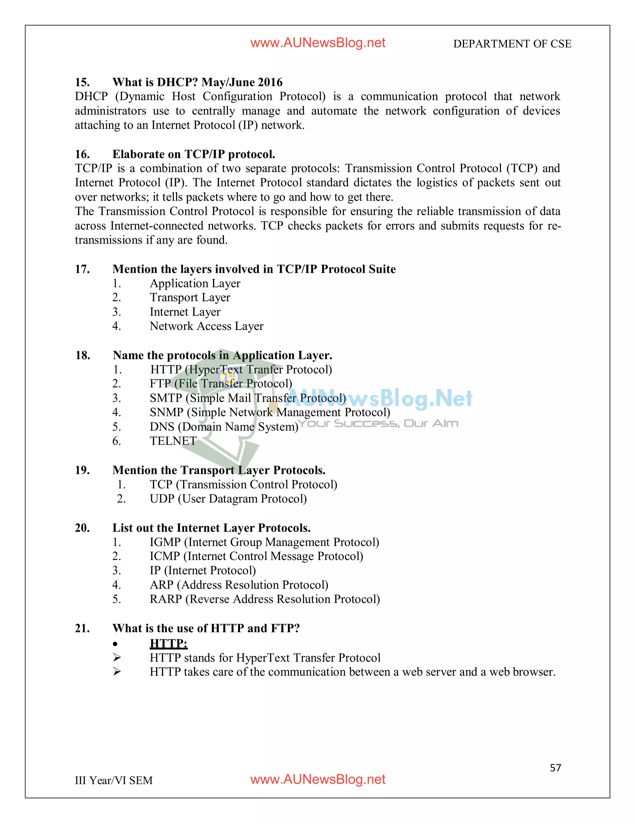 57
III Year/VI SEM
DEPARTMENT OF CSE
15. What is DHCP? May/June 2016
DHCP (Dynamic Host Configuration Protocol) is a communication protocol that network
administrators use to centrally manage and automate the network configuration of devices
attaching to an Internet Protocol (IP) network.
16. Elaborate on TCP/IP protocol.
TCP/IP is a combination of two separate protocols: Transmission Control Protocol (TCP) and
Internet Protocol (IP). The Internet Protocol standard dictates the logistics of packets sent out
over networks; it tells packets where to go and how to get there.
The Transmission Control Protocol is responsible for ensuring the reliable transmission of data
across Internet-connected networks. TCP checks packets for errors and submits requests for re-
transmissions if any are found.
17. Mention the layers involved in TCP/IP Protocol Suite
1. Application Layer
2. Transport Layer
3. Internet Layer
4. Network Access Layer
18. Name the protocols in Application Layer.
1. HTTP (HyperText Tranfer Protocol)
2. FTP (File Transfer Protocol)
3. SMTP (Simple Mail Transfer Protocol)
4. SNMP (Simple Network Management Protocol)
5. DNS (Domain Name System)
6. TELNET
19. Mention the Transport Layer Protocols.
1. TCP (Transmission Control Protocol)
2. UDP (User Datagram Protocol)
20. List out the Internet Layer Protocols.
1. IGMP (Internet Group Management Protocol)
2. ICMP (Internet Control Message Protocol)
3. IP (Internet Protocol)
4. ARP (Address Resolution Protocol)
5. RARP (Reverse Address Resolution Protocol)
21. What is the use of HTTP and FTP?
 HTTP:
 HTTP stands for HyperText Transfer Protocol
 HTTP takes care of the communication between a web server and a web browser.
www.AUNewsBlog.net
www.AUNewsBlog.net
 