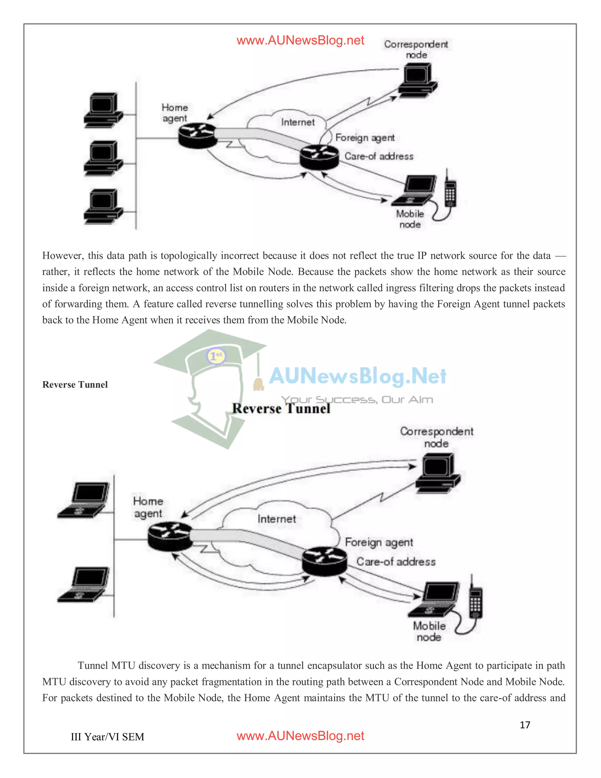 17
III Year/VI SEM
However, this data path is topologically incorrect because it does not reflect the true IP network source for the data —
rather, it reflects the home network of the Mobile Node. Because the packets show the home network as their source
inside a foreign network, an access control list on routers in the network called ingress filtering drops the packets instead
of forwarding them. A feature called reverse tunnelling solves this problem by having the Foreign Agent tunnel packets
back to the Home Agent when it receives them from the Mobile Node.
Reverse Tunnel
Tunnel MTU discovery is a mechanism for a tunnel encapsulator such as the Home Agent to participate in path
MTU discovery to avoid any packet fragmentation in the routing path between a Correspondent Node and Mobile Node.
For packets destined to the Mobile Node, the Home Agent maintains the MTU of the tunnel to the care-of address and
www.AUNewsBlog.net
www.AUNewsBlog.net
 