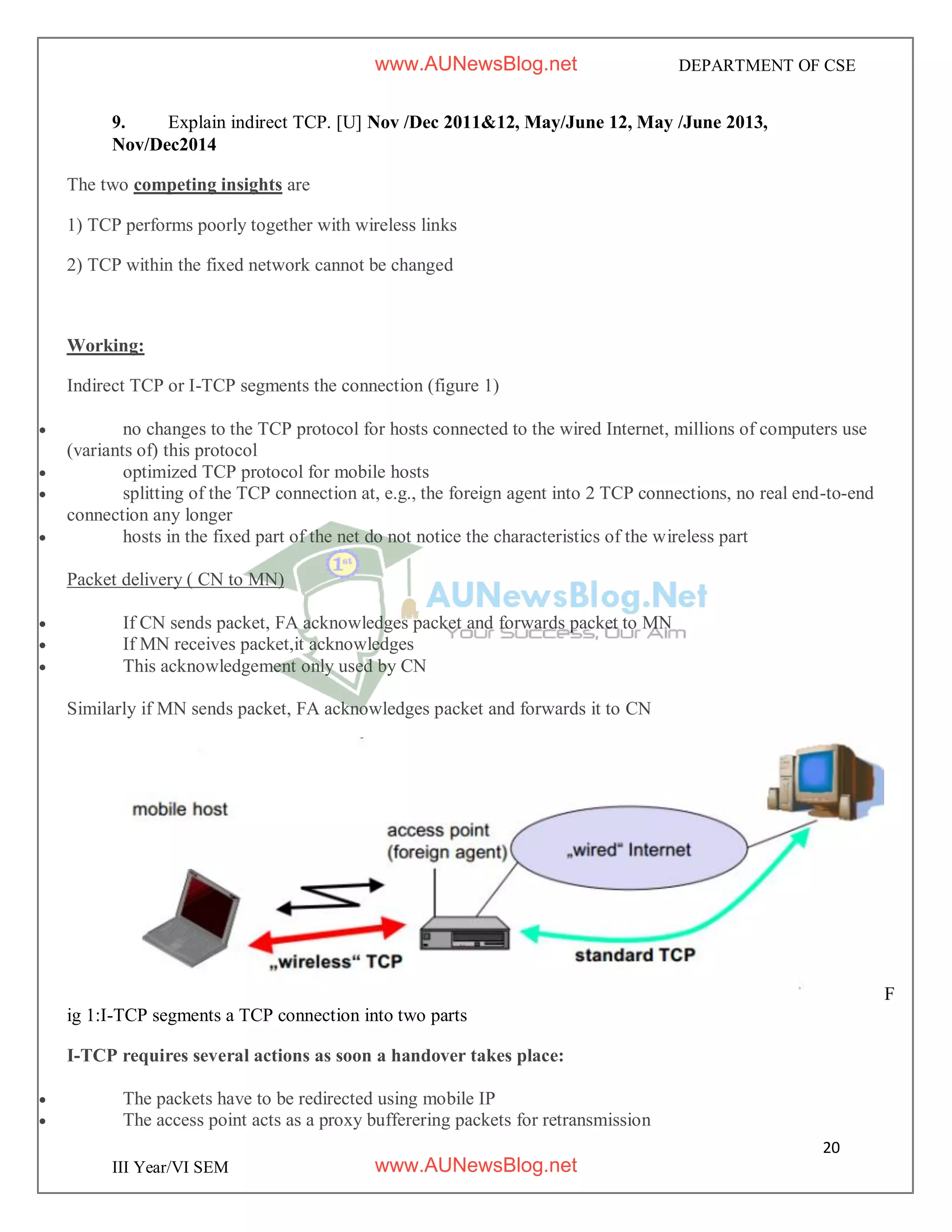 20
III Year/VI SEM
DEPARTMENT OF CSE
9. Explain indirect TCP. [U] Nov /Dec 2011&12, May/June 12, May /June 2013,
Nov/Dec2014
The two competing insights are
1) TCP performs poorly together with wireless links
2) TCP within the fixed network cannot be changed
Working:
Indirect TCP or I-TCP segments the connection (figure 1)
 no changes to the TCP protocol for hosts connected to the wired Internet, millions of computers use
(variants of) this protocol
 optimized TCP protocol for mobile hosts
 splitting of the TCP connection at, e.g., the foreign agent into 2 TCP connections, no real end-to-end
connection any longer
 hosts in the fixed part of the net do not notice the characteristics of the wireless part
Packet delivery ( CN to MN)
 If CN sends packet, FA acknowledges packet and forwards packet to MN
 If MN receives packet,it acknowledges
 This acknowledgement only used by CN
Similarly if MN sends packet, FA acknowledges packet and forwards it to CN
F
ig 1:I-TCP segments a TCP connection into two parts
I-TCP requires several actions as soon a handover takes place:
 The packets have to be redirected using mobile IP
 The access point acts as a proxy bufferering packets for retransmission
www.AUNewsBlog.net
www.AUNewsBlog.net
 