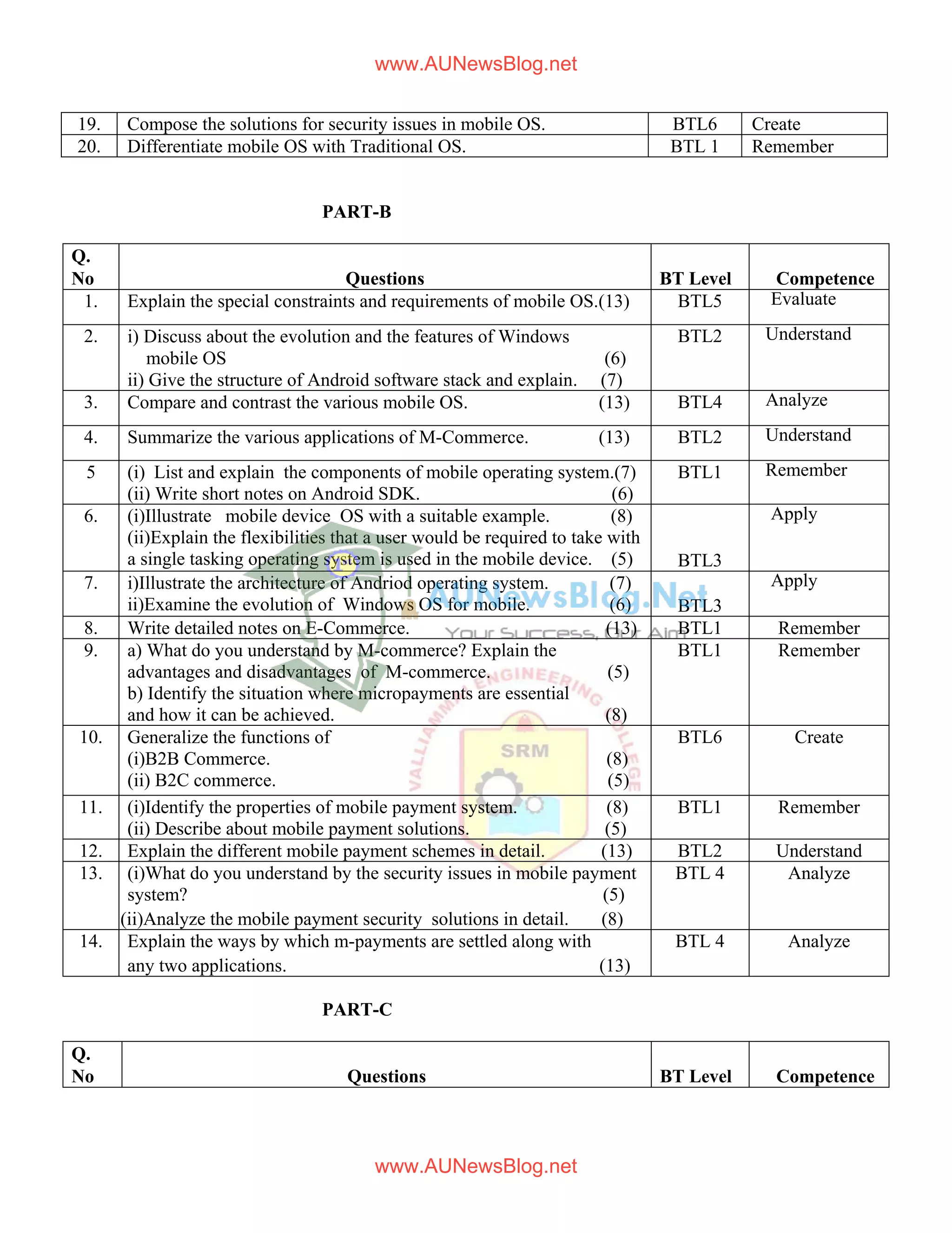 19. Compose the solutions for security issues in mobile OS. BTL6 Create
20. Differentiate mobile OS with Traditional OS. BTL 1 Remember
PART-B
Q.
No Questions BT Level Competence
1. Explain the special constraints and requirements of mobile OS.(13) BTL5 Evaluate
2. i) Discuss about the evolution and the features of Windows
mobile OS (6)
ii) Give the structure of Android software stack and explain. (7)
BTL2 Understand
3. Compare and contrast the various mobile OS. (13) BTL4 Analyze
4. Summarize the various applications of M-Commerce. (13) BTL2 Understand
5 (i) List and explain the components of mobile operating system.(7)
(ii) Write short notes on Android SDK. (6)
BTL1 Remember
6. (i)Illustrate mobile device OS with a suitable example. (8)
(ii)Explain the flexibilities that a user would be required to take with
a single tasking operating system is used in the mobile device. (5) BTL3
Apply
7. i)Illustrate the architecture of Andriod operating system. (7)
ii)Examine the evolution of Windows OS for mobile. (6) BTL3
Apply
8. Write detailed notes on E-Commerce. (13) BTL1 Remember
9. a) What do you understand by M-commerce? Explain the
advantages and disadvantages of M-commerce. (5)
b) Identify the situation where micropayments are essential
and how it can be achieved. (8)
BTL1 Remember
10. Generalize the functions of
(i)B2B Commerce. (8)
(ii) B2C commerce. (5)
BTL6 Create
11. (i)Identify the properties of mobile payment system. (8)
(ii) Describe about mobile payment solutions. (5)
BTL1 Remember
12. Explain the different mobile payment schemes in detail. (13) BTL2 Understand
13. (i)What do you understand by the security issues in mobile payment
system? (5)
(ii)Analyze the mobile payment security solutions in detail. (8)
BTL 4 Analyze
14. Explain the ways by which m-payments are settled along with
any two applications. (13)
BTL 4 Analyze
PART-C
Q.
No Questions BT Level Competence
www.AUNewsBlog.net
www.AUNewsBlog.net
 