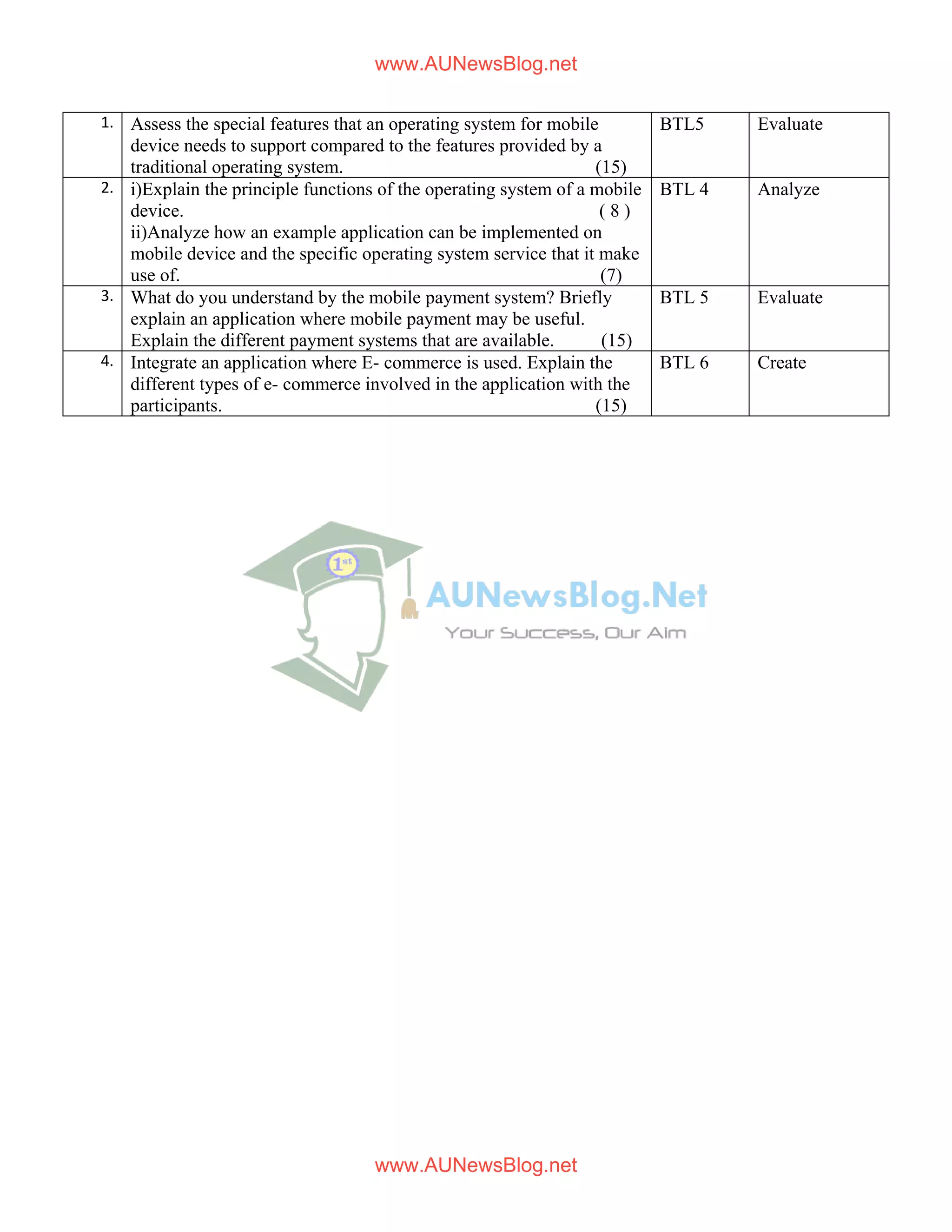 1. Assess the special features that an operating system for mobile
device needs to support compared to the features provided by a
traditional operating system. (15)
BTL5 Evaluate
2. i)Explain the principle functions of the operating system of a mobile
device. ( 8 )
ii)Analyze how an example application can be implemented on
mobile device and the specific operating system service that it make
use of. (7)
BTL 4 Analyze
3. What do you understand by the mobile payment system? Briefly
explain an application where mobile payment may be useful.
Explain the different payment systems that are available. (15)
BTL 5 Evaluate
4. Integrate an application where E- commerce is used. Explain the
different types of e- commerce involved in the application with the
participants. (15)
BTL 6 Create
www.AUNewsBlog.net
www.AUNewsBlog.net
 