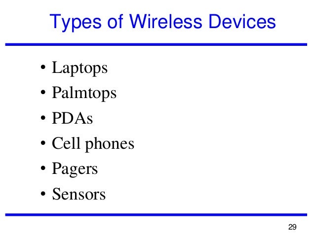 Phones Phones