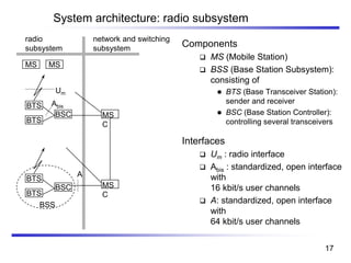 System architecture: radio subsystem
Components
❑ MS (Mobile Station)
❑ BSS (Base Station Subsystem):
consisting of
⚫ BTS (Base Transceiver Station):
sender and receiver
⚫ BSC (Base Station Controller):
controlling several transceivers
Interfaces
❑ Um : radio interface
❑ Abis : standardized, open interface
with
16 kbit/s user channels
❑ A: standardized, open interface
with
64 kbit/s user channels
Um
Abis
A
BSS
radio
subsystem
network and switching
subsystem
MS MS
BTS
BSC MS
C
BTS
BTS
BSC
BTS
MS
C
17
 