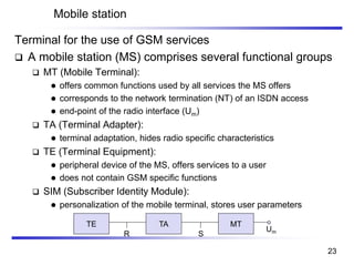 Mobile station
Terminal for the use of GSM services
❑ A mobile station (MS) comprises several functional groups
❑ MT (Mobile Terminal):
⚫ offers common functions used by all services the MS offers
⚫ corresponds to the network termination (NT) of an ISDN access
⚫ end-point of the radio interface (Um)
❑ TA (Terminal Adapter):
⚫ terminal adaptation, hides radio specific characteristics
❑ TE (Terminal Equipment):
⚫ peripheral device of the MS, offers services to a user
⚫ does not contain GSM specific functions
❑ SIM (Subscriber Identity Module):
⚫ personalization of the mobile terminal, stores user parameters
R S
Um
TE TA MT
23
 