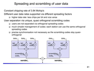 Spreading and scrambling of user data
Constant chipping rate of 3.84 Mchip/s
Different user data rates supported via different spreading factors
❑ higher data rate: less chips per bit and vice versa
User separation via unique, quasi orthogonal scrambling codes
❑ users are not separated via orthogonal spreading codes
❑ much simpler management of codes: each station can use the same orthogonal
spreading codes
❑ precise synchronisation not necessary as the scrambling codes stay quasi-
orthogonal
data1 data2 data3
scrambling
code1
spr.
code3
spr.
code2
spr.
code1
data4 data5
scrambling
code2
spr.
code4
spr.
code1
sender1 sender2
61
 