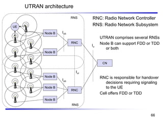 UTRAN architecture
RNC
Iub
RNS
CN
RNC
Iub
RNS
Iur
Iu
Node B
Node BNode B
Node BNode B
Node B
Node B
UTRAN comprises several RNSs
Node B can support FDD or TDD
or both
RNC is responsible for handover
decisions requiring signaling
to the UE
Cell offers FDD or TDD
RNC: Radio Network Controller
RNS: Radio Network SubsystemUE
66
 