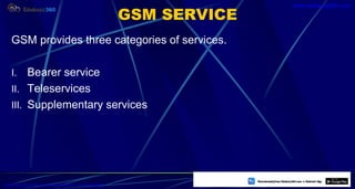 GSM SERVICE
GSM provides three categories of services.
I. Bearer service
II. Teleservices
III. Supplementary services
16
https://play.google.com/store/apps/details?id=com.sss.edubuzz360
www.edubuzz360.com
 