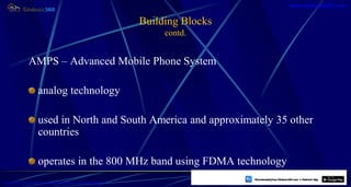 Building Blocks
contd.
AMPS – Advanced Mobile Phone System
analog technology
used in North and South America and approximately 35 other
countries
operates in the 800 MHz band using FDMA technology
https://play.google.com/store/apps/details?id=com.sss.edubuzz360
www.edubuzz360.com
 